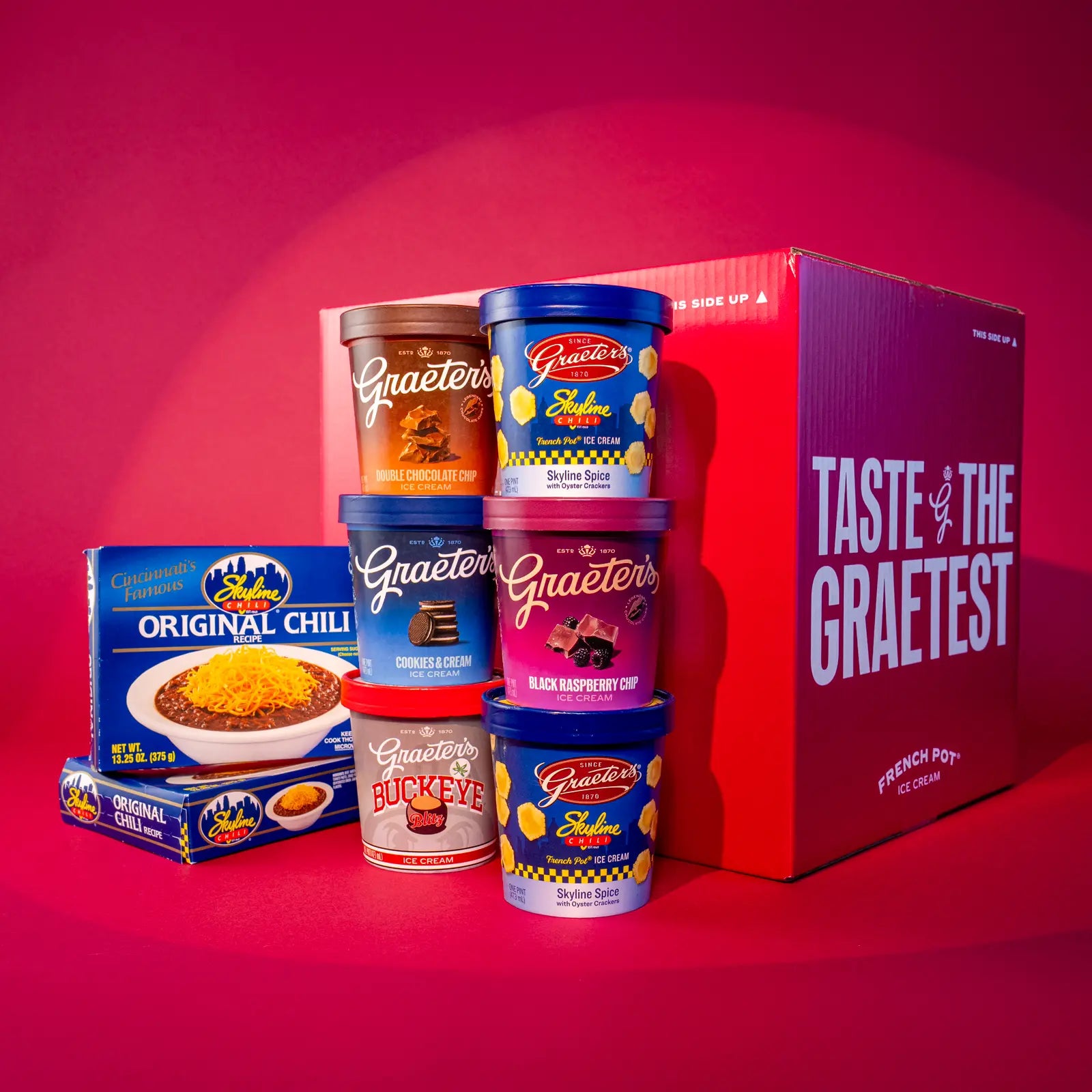 Ultimate Skyline Bundle