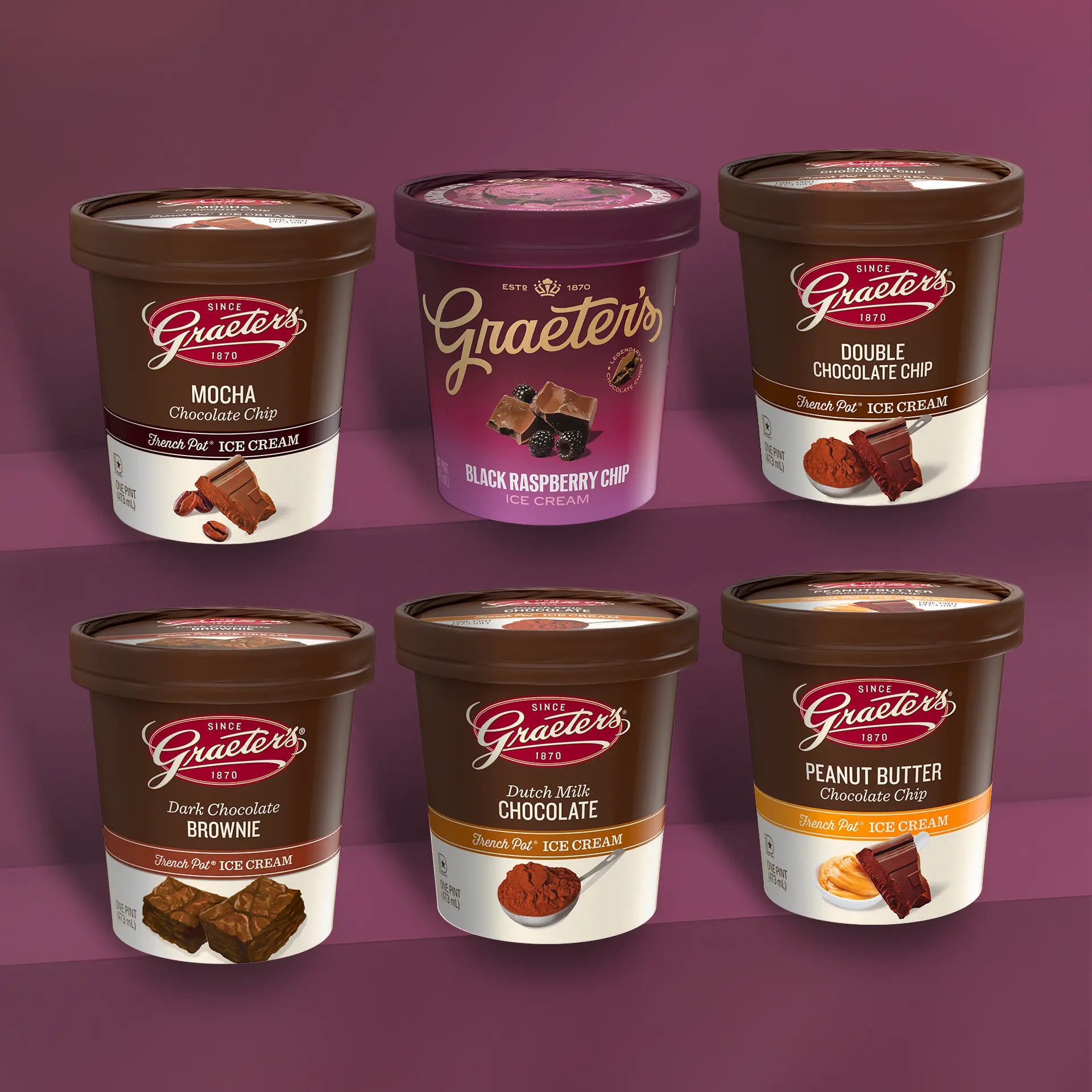 Chocolate Lover's Dream