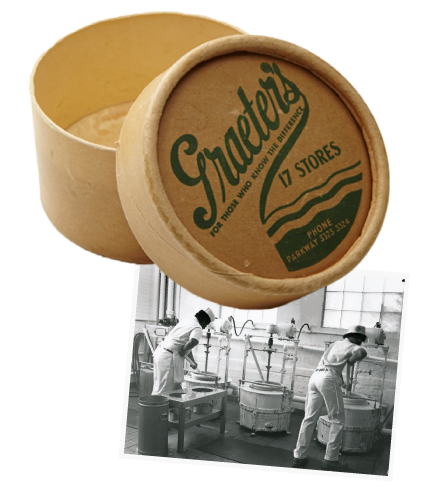 Vintage Pint and Factory Photos