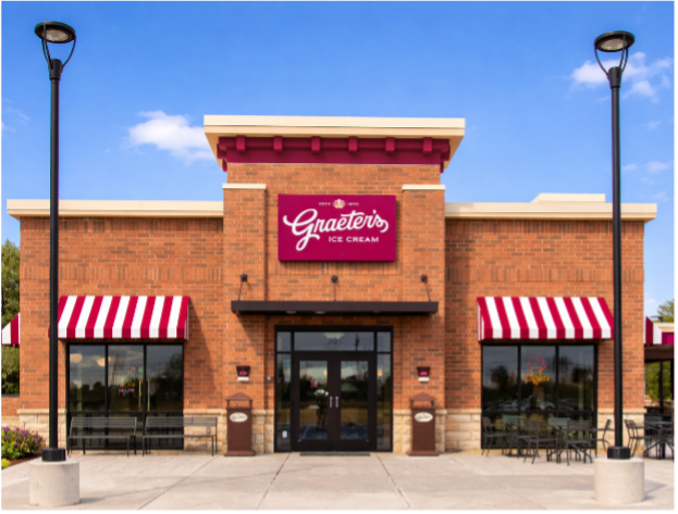 Westfield Graeter's Location