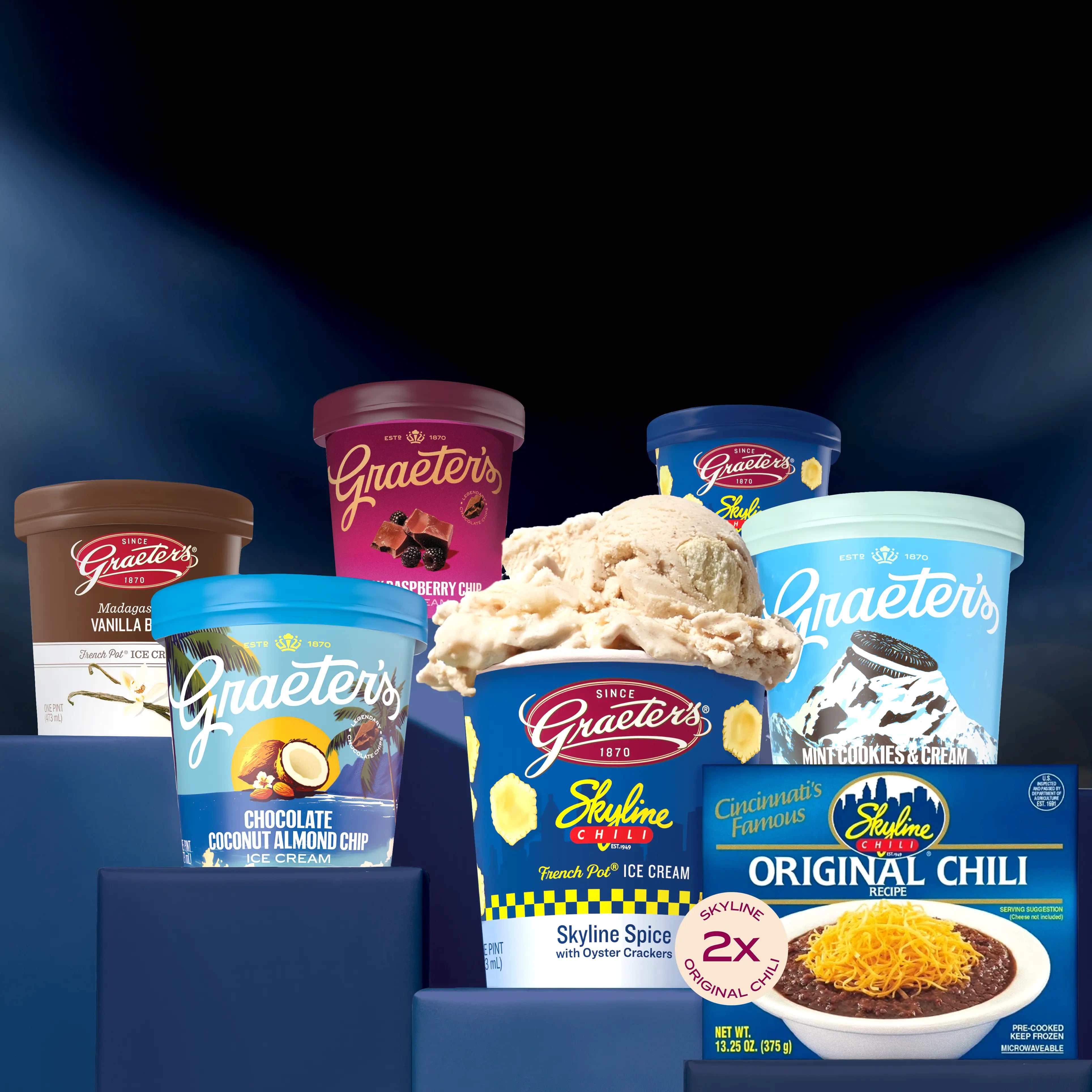 Skyline Big Game Bundle