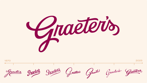The Graeter's Difference