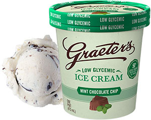 Low Glycemic Mint Chocolate Chip