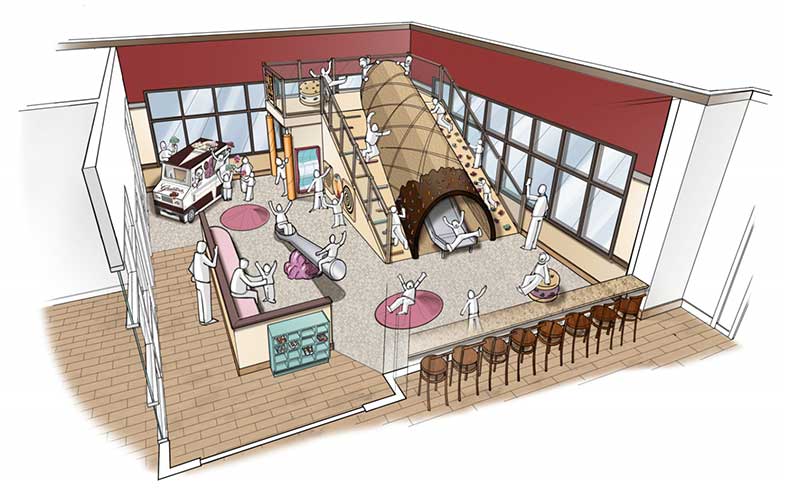 Graeter's Cherry Grove Planned Play Area