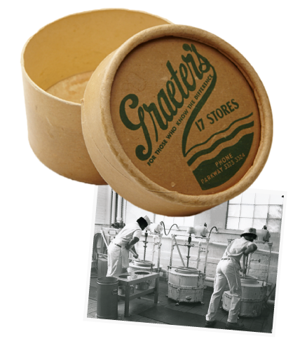 Vintage Pint and factory